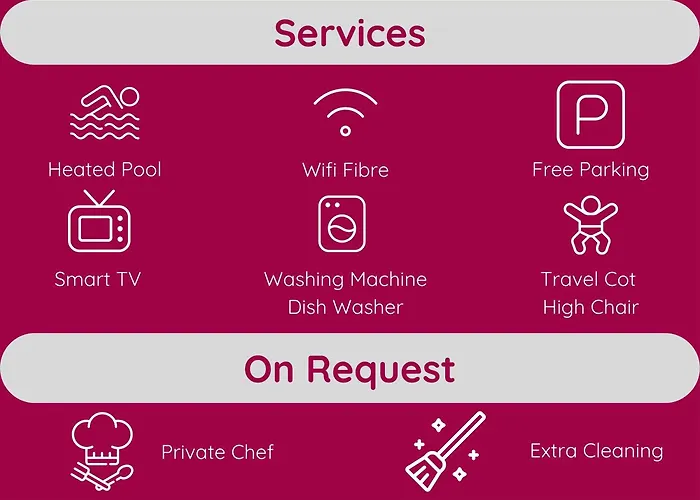 Spacious Private Up To 16 - Authentic - Volcano, Timanfaya Park, Bodega & South Beaches - Heated Pool - Game - Charcoal Grill Villa